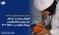 گسترش آموزش‌های مهارتی در گلستان؛ آموزش بیش از ۵۰ هزار نفر دوره و نقش‌آفرینی پررنگ بانوان در ۱۰ ماهه ۱۴۰۴